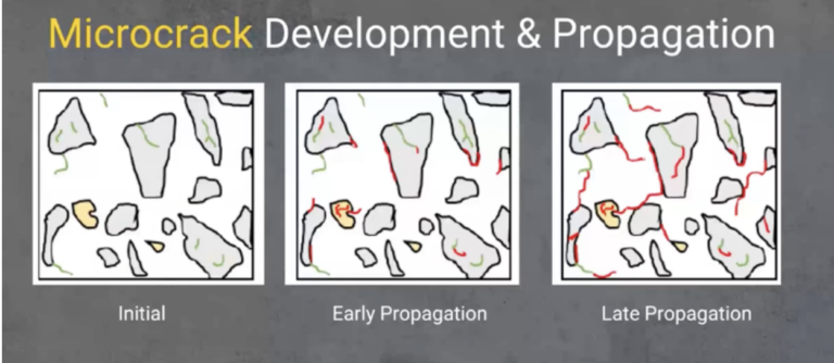 進口防水外加劑 
